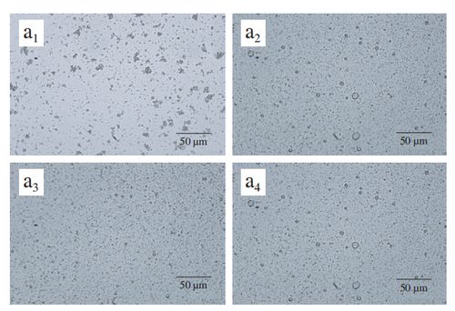 食品科學 華南理工大學趙強忠教授等 不同親水基團的親油性乳化劑對混合油脂結晶及淡奶油穩(wěn)定性的影響